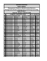 Main_Campus_Sene_02_Session_3[1].pdf